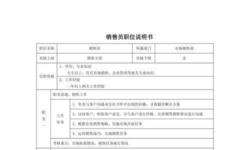 销售岗位介绍