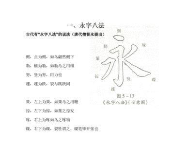永字除了部首还剩几笔