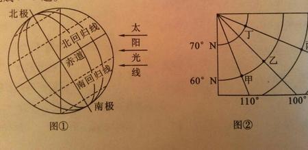 经度的文言文意思