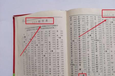 申的谐音有哪些