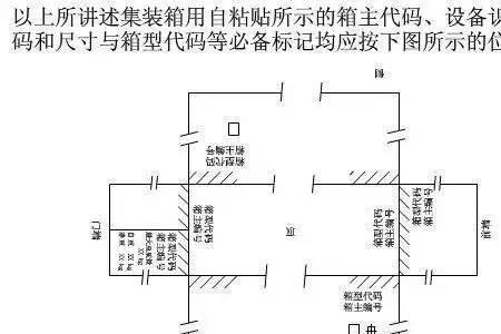 每箱数乘箱数等于什么