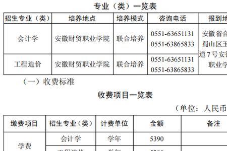 联合职业学院什么意思
