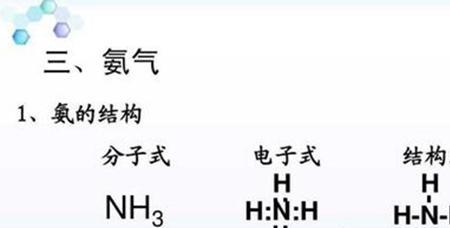 nh3离子式