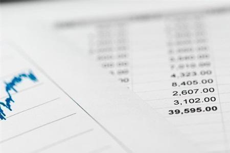 权利金贬值什么意思