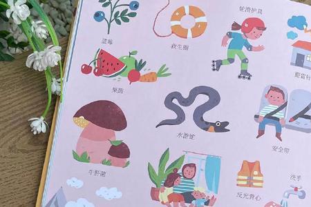 清楚和安全的反义词是什么