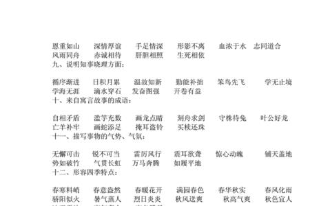 指学业有成回到家乡的成语