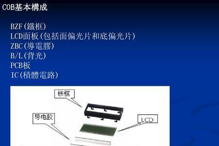 偏光片有几层