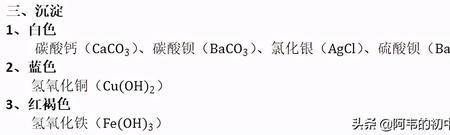 cuso3固体是什么颜色