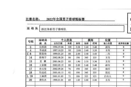 男排全锦赛积分排名
