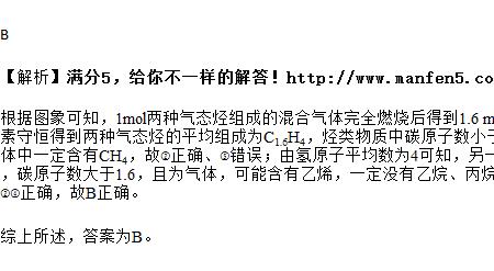 丁烷燃烧的基本反应类型