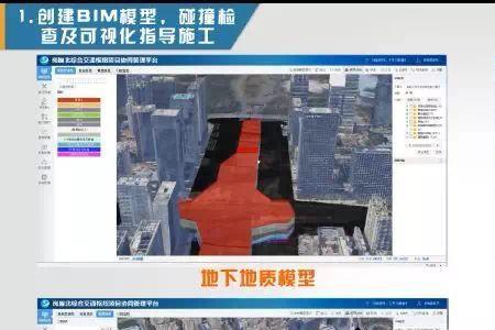 bim技术的可视化指的是工程效果图