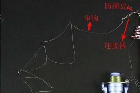 手竿倒钓组优点和缺点