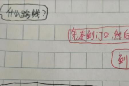 初中生是什么梗