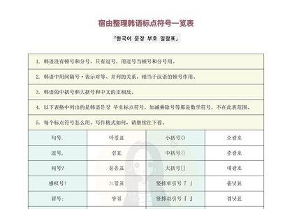 首先其次最后之间的标点