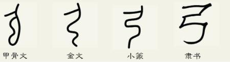 弓字中间有一个竖念什么