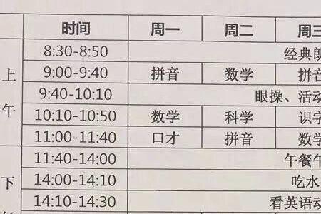 读学前班好还是幼儿园多读一年