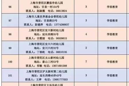 公立幼儿园是事业单位吗