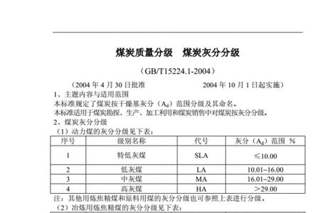 煤炭发热量的表示方法有哪些