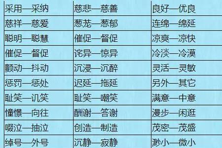 藏着的反义词