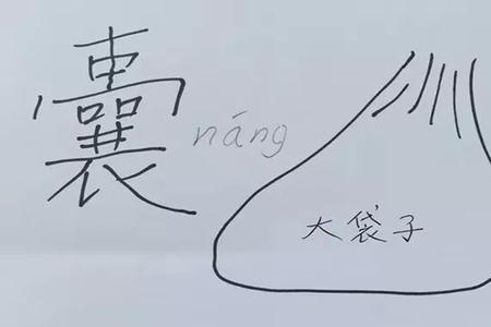 橐读音有第三声的吗