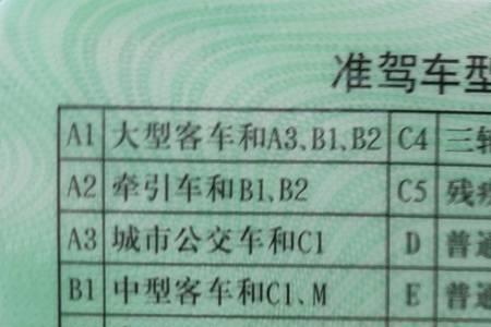 摩托车增驾c1全过程需多少时间