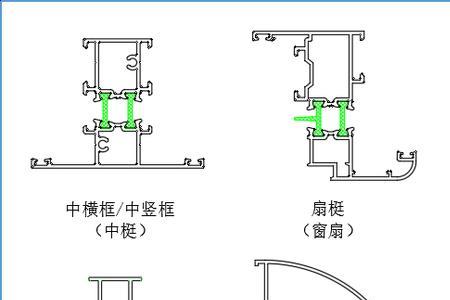 门窗拼樘规范要求