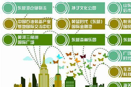 补齐短板的同义词