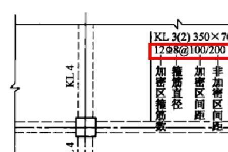 钢筋箍筋加密区怎么算