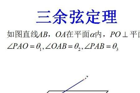 半余弦公式