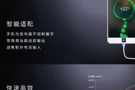 闪充瓦数有什么区别