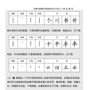三撇一捺是什么字