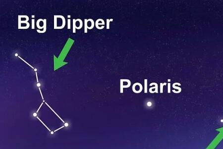 如何借助大熊座找到北极星