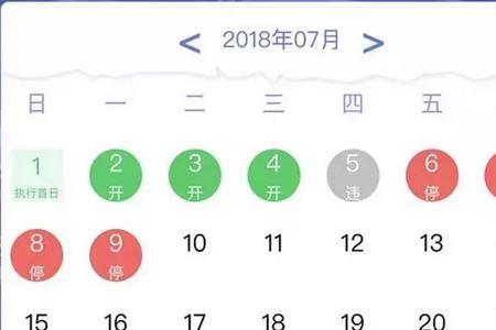 开四停四哪一年开始的
