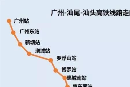 汕头高铁站几点开门