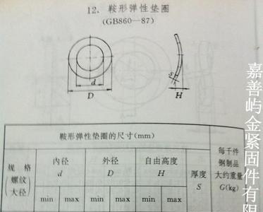 不锈钢执行标准gb和qb的区别