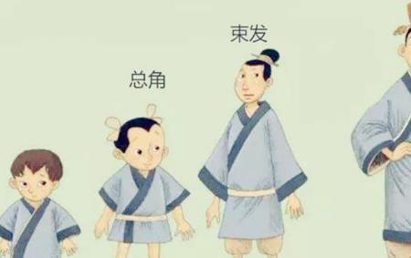 如何描述古人束发的模样