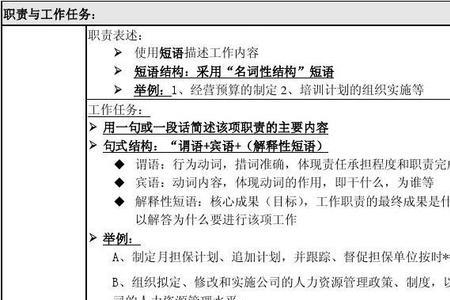职业如何填写才规范