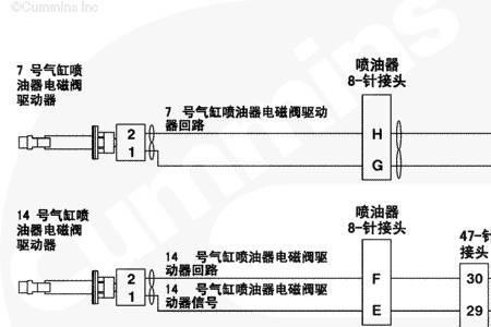 康明斯spn157故障原因