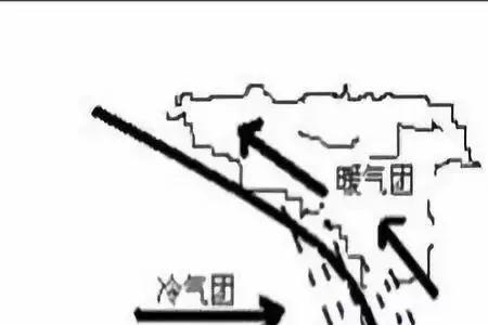 暖锋过境一定会暖吗