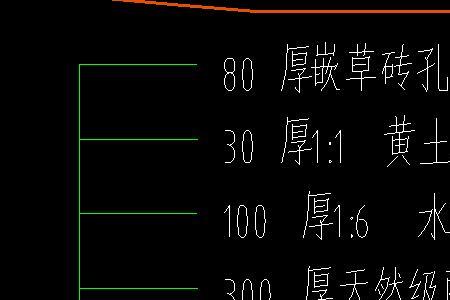 无砂大孔混凝土规范