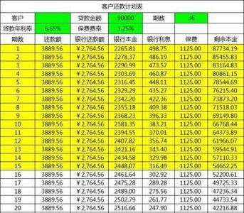 阜新银行的阜鑫盈属于存款吗