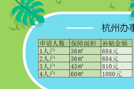 杭州公租房三倍租金条件