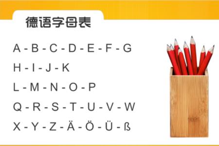 学完德语字母然后学什么