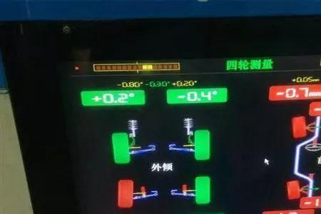 CRV四轮定位怎样调到最佳