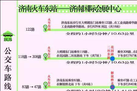 济南东站到大明湖站出行方案