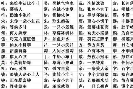 江姓谐音搞笑网名