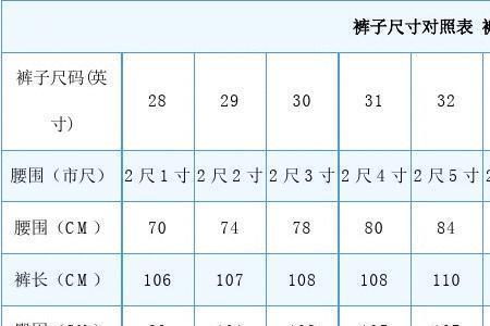 求男装牛仔裤具体尺码表