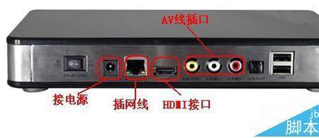 电脑如何与电视连接
