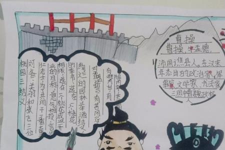 三国演义读书小报文字内容