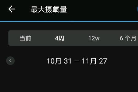 最大摄氧量54什么水平